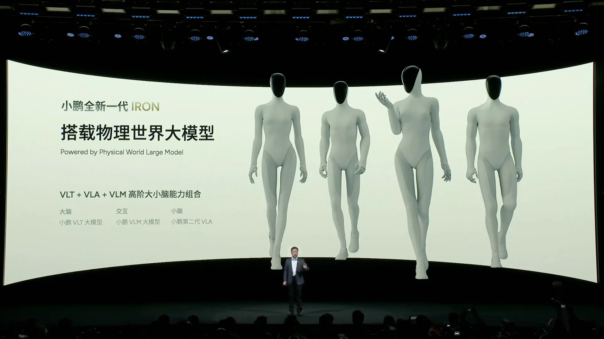 Presentación Xpeng Iron