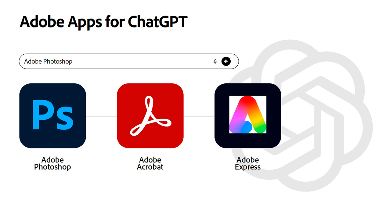 Adobe Express en ChatGPT