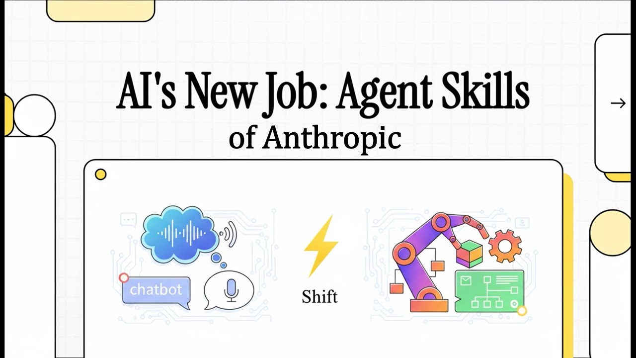Agent Skills Anthropic
