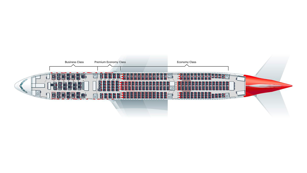 ബോയിംഗ് 777-200ER