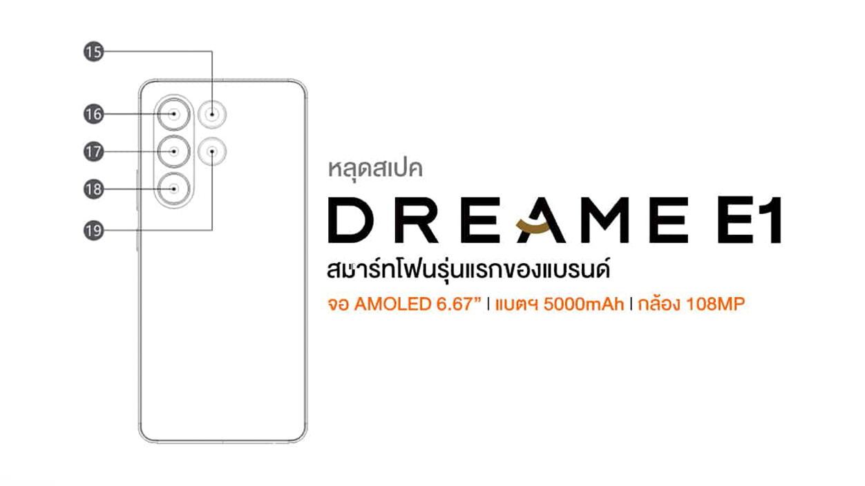 Dreame E1 Filtratioun