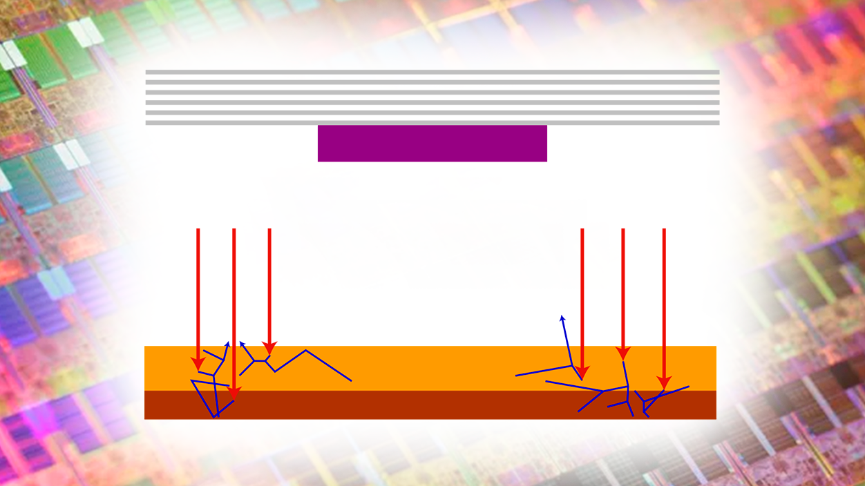 Litografi iltravyolèt ekstrèm