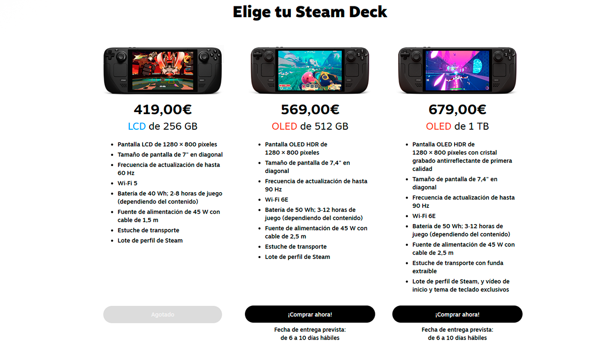 Steam Deck LCD Agotado