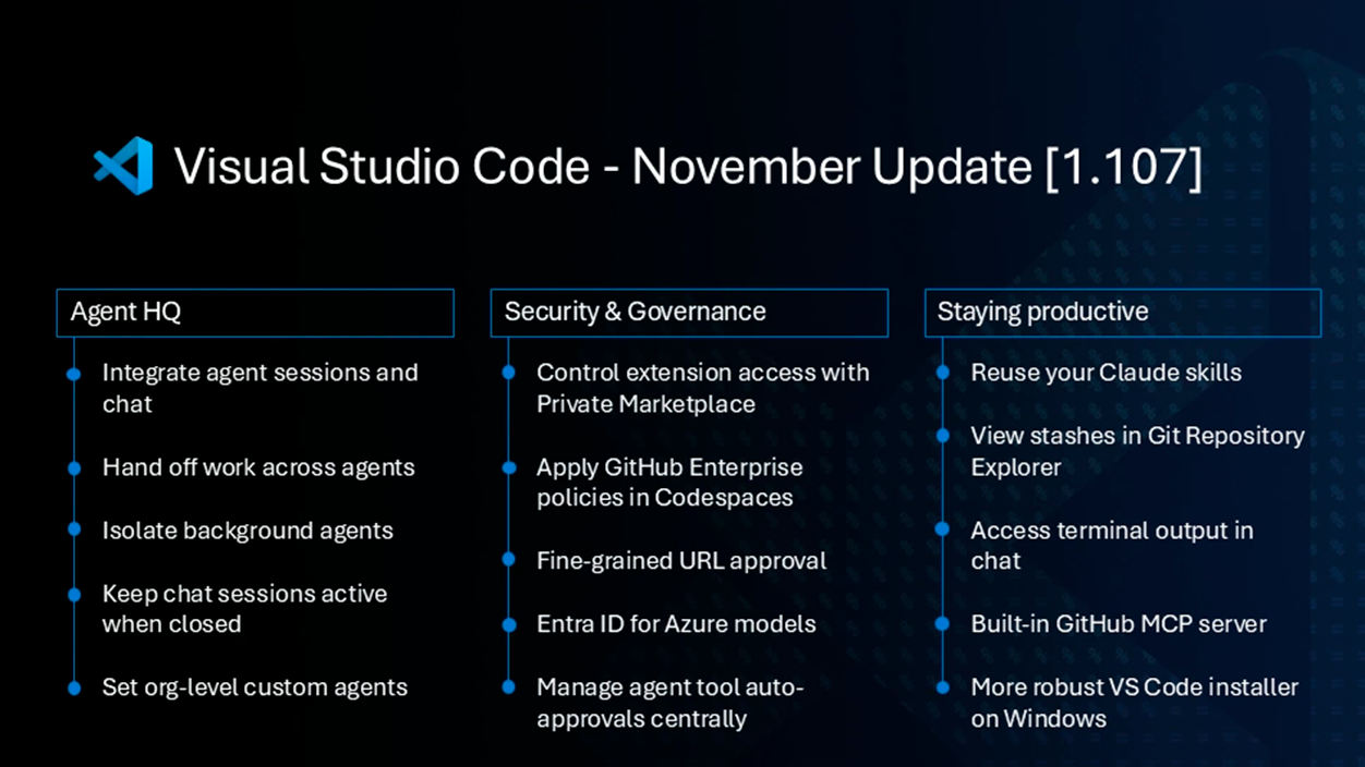 novetats de Visual Studio Code 1.107