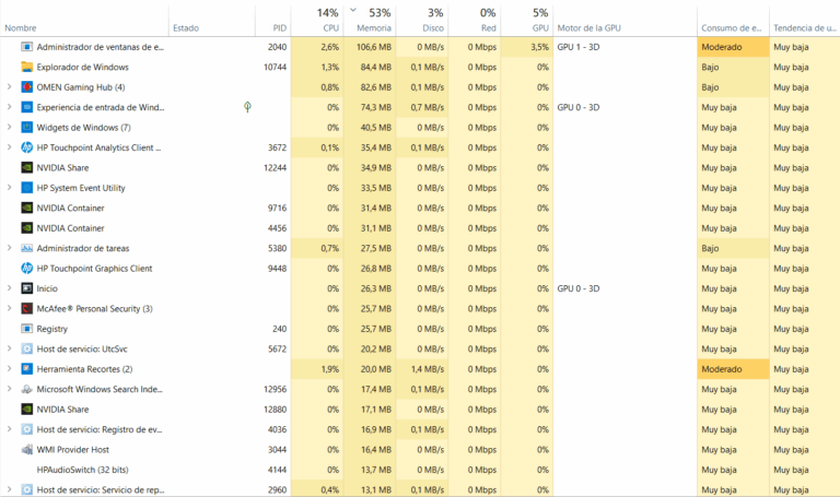 Host del servicio y picos de RAM tras encender el PC: qué está cargando