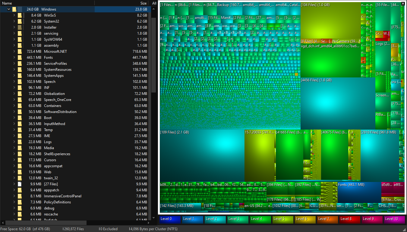 WizTree vs WinDirStat