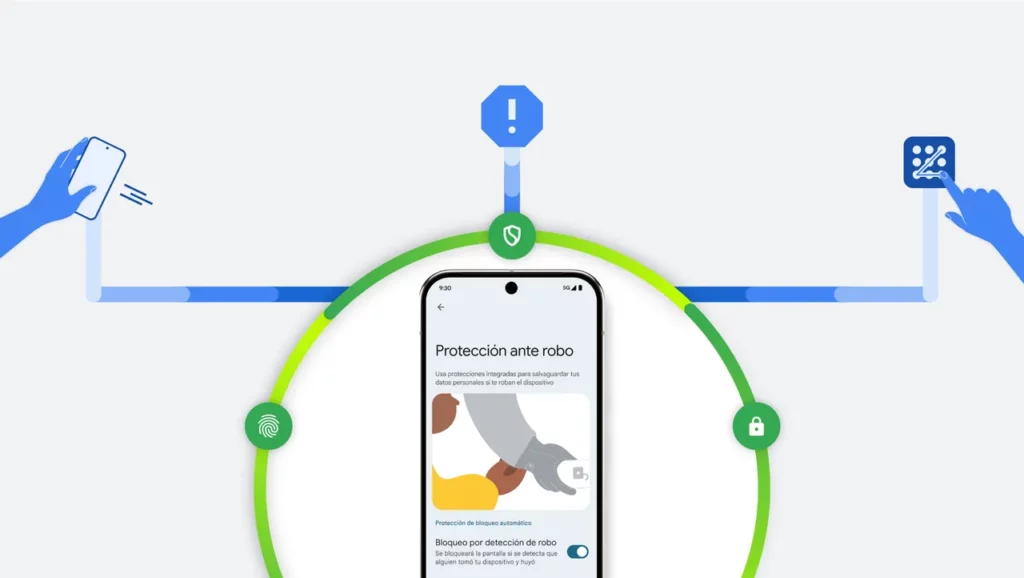 Google Android antirrobo