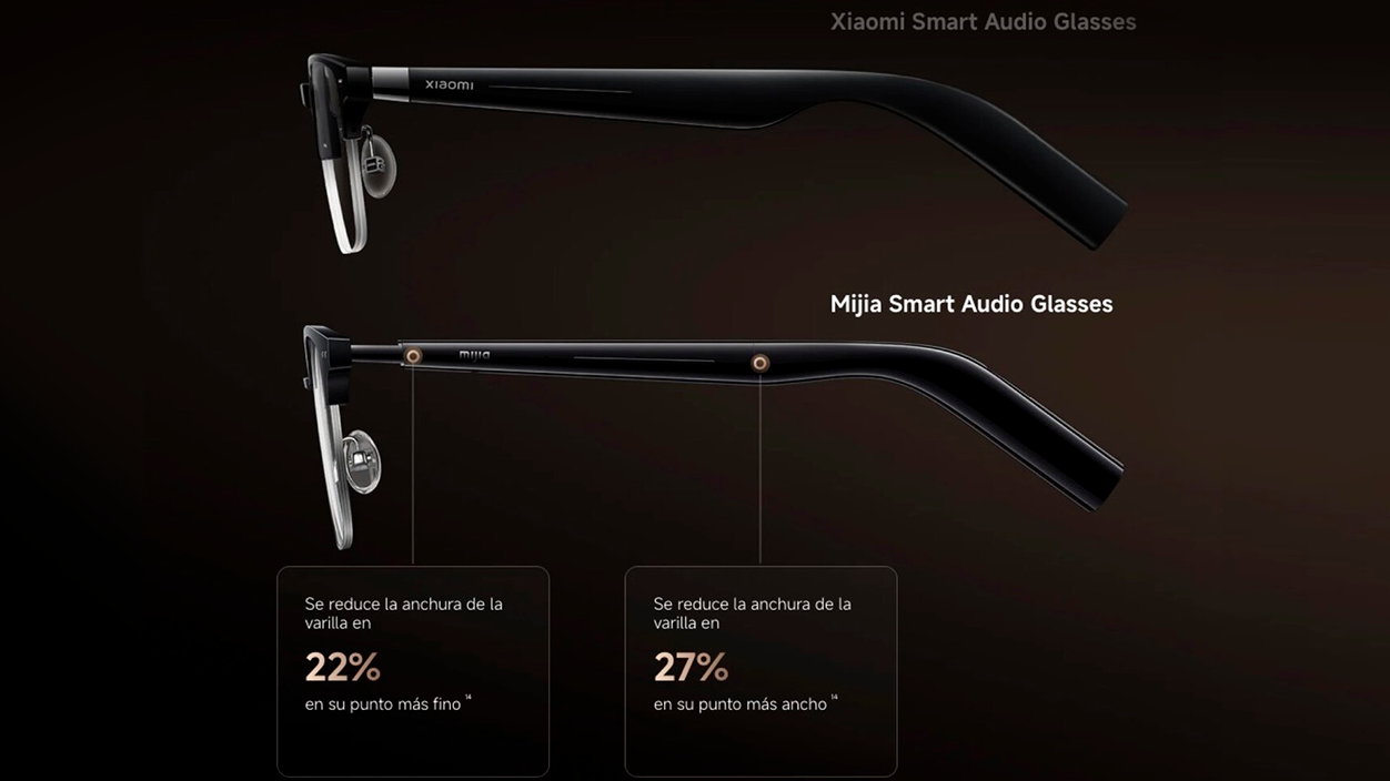 Разумныя аўдыёакуляры Mijia