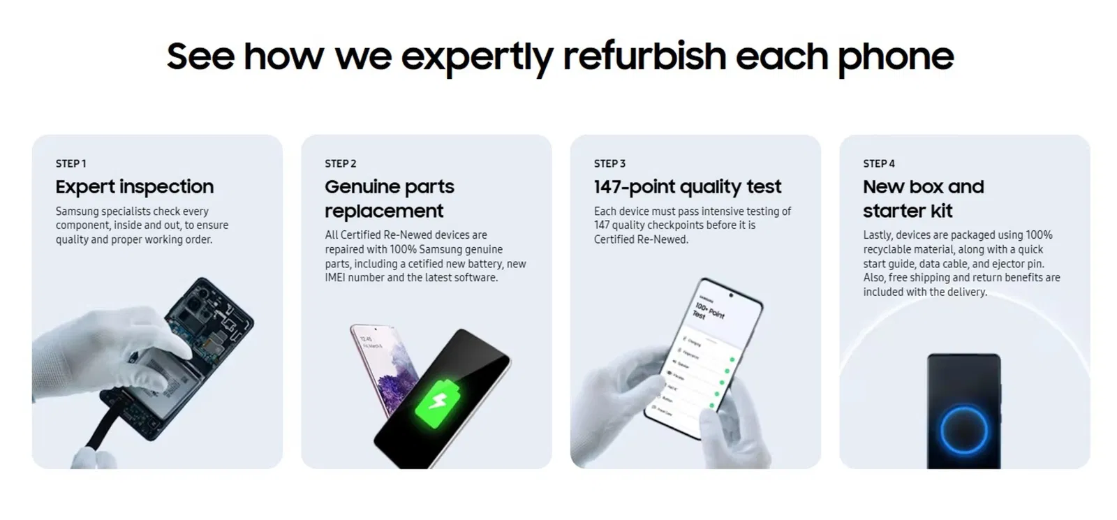 Samsung Certified Re-Newed