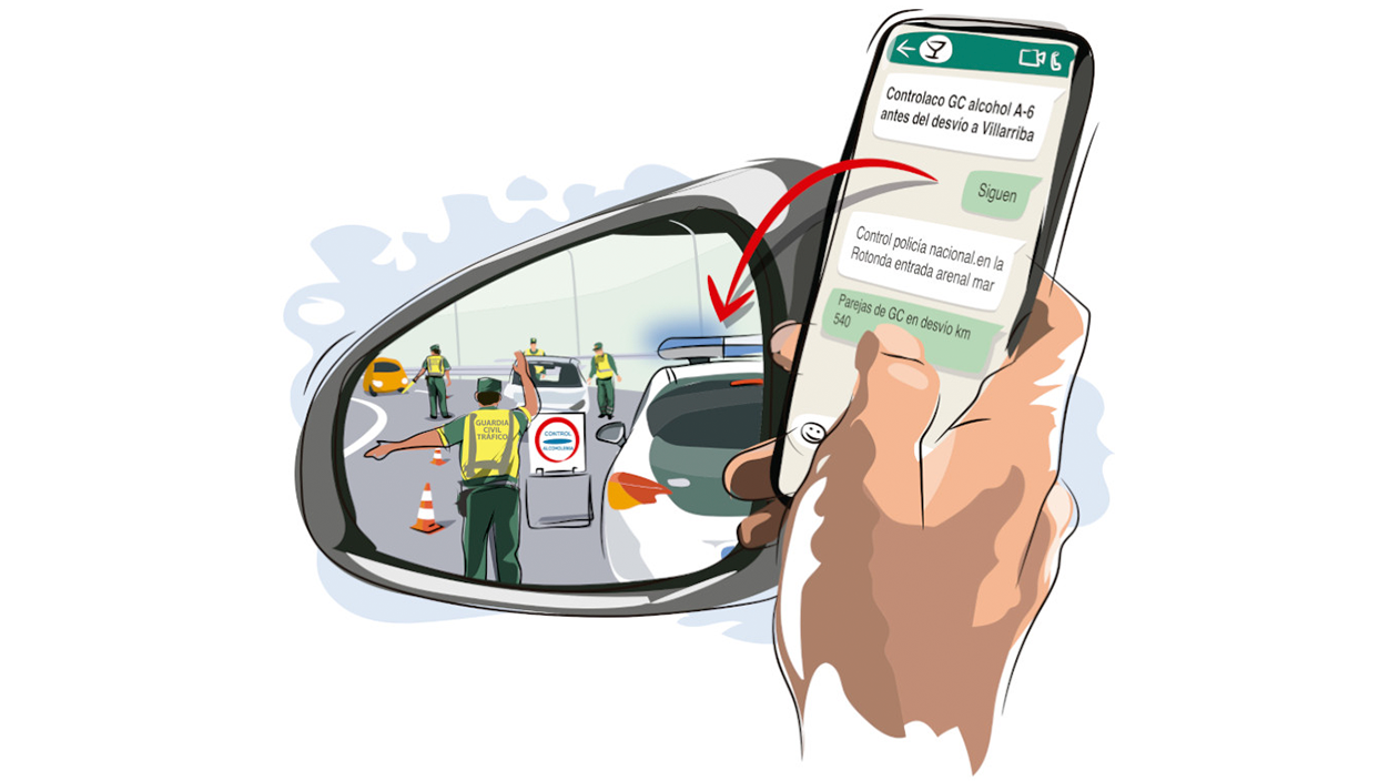 Sanciones DGT por avisar controles