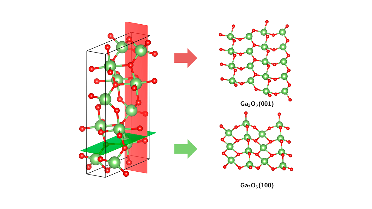 2D Semiconductors GaSe Ga₂O₃