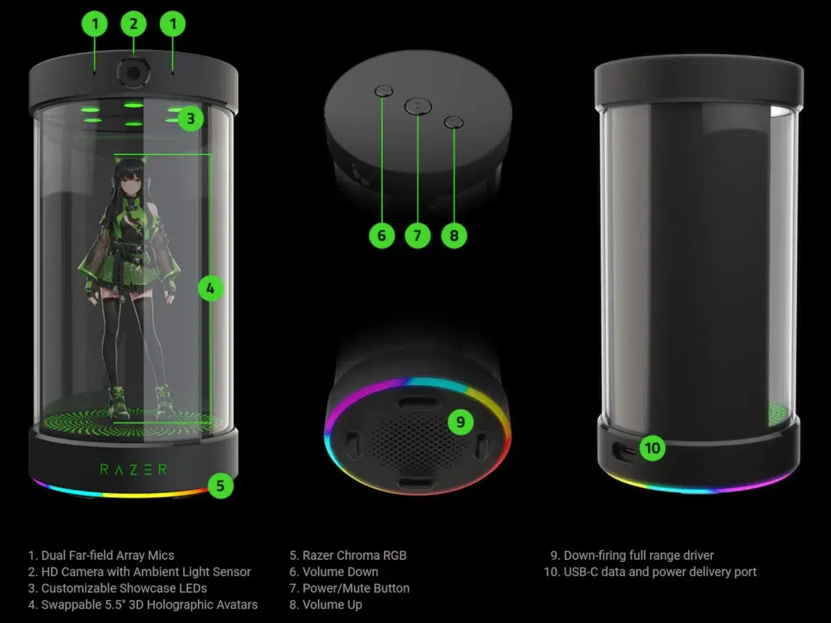 Fitur Razer Project AVA