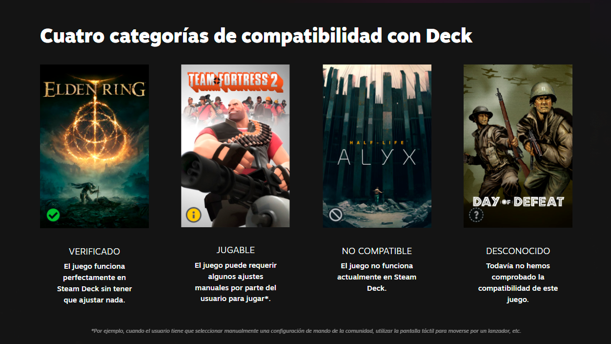grados compatibilidad con steam deck