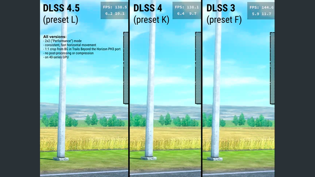 Meno ghosting in DLSS 4.5