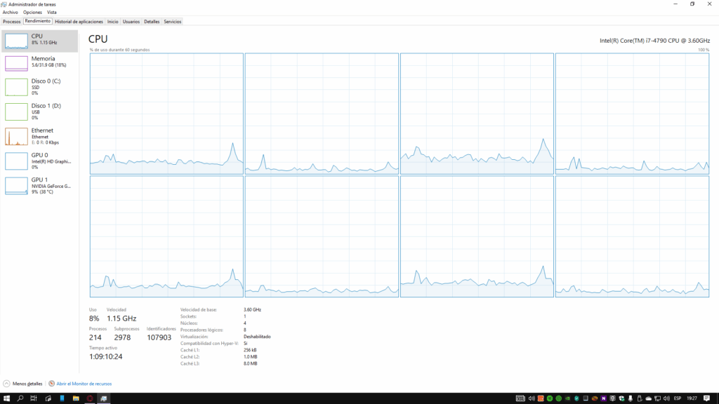 tiempo activo de Windows Update