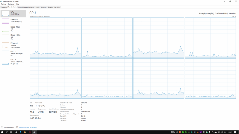 tiempo activo de Windows Update