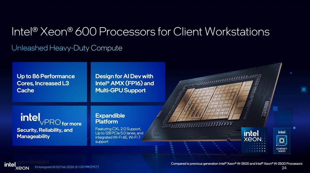 Procesadores Intel Xeon 600 Granite Rapids para estaciones de trabajo Procesadores Intel Xeon serie 600 para estaciones de trabajo