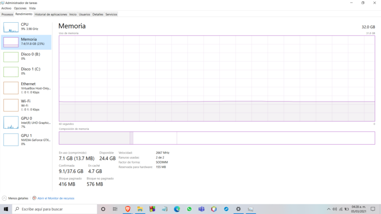 Por esto tienes 32 GB de RAM instalados, pero Windows solo usa 15