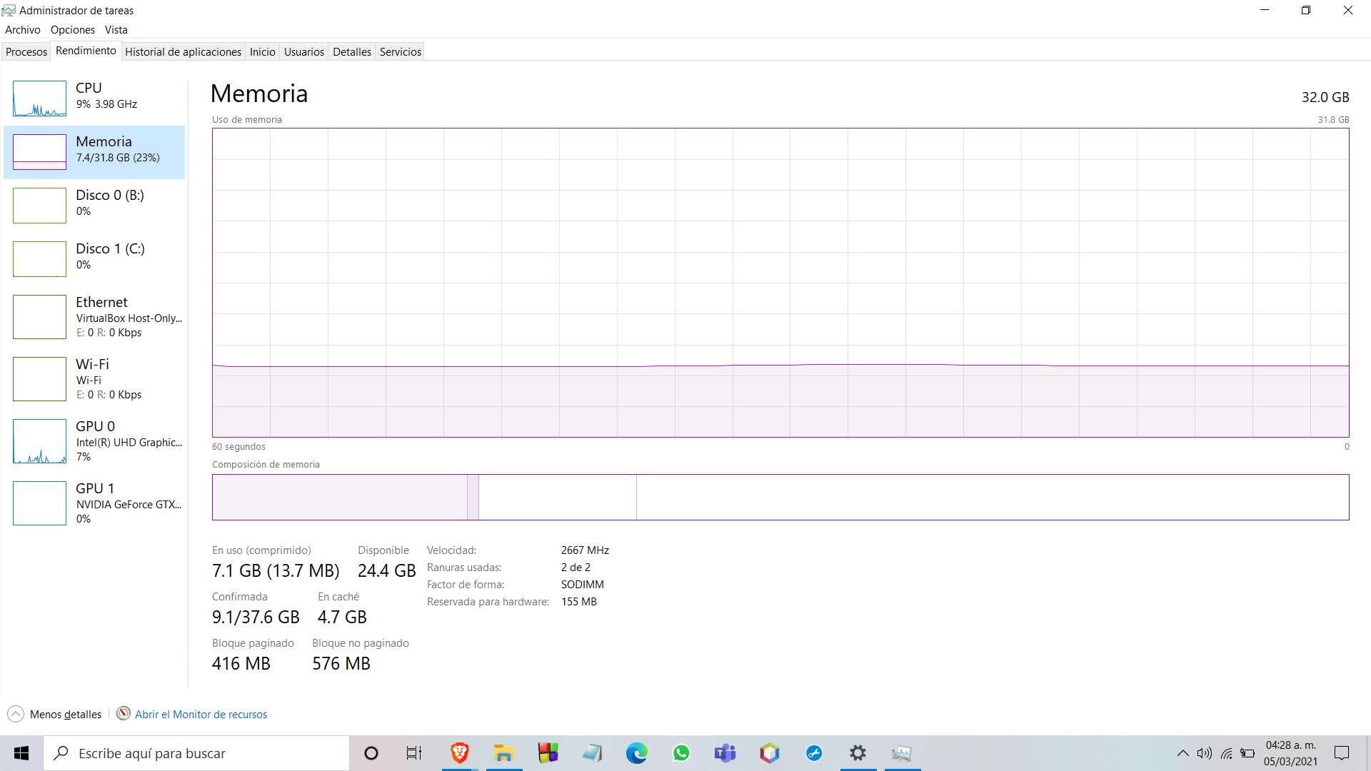 Por esto tienes 32 GB de RAM instalados, pero Windows solo usa 15
