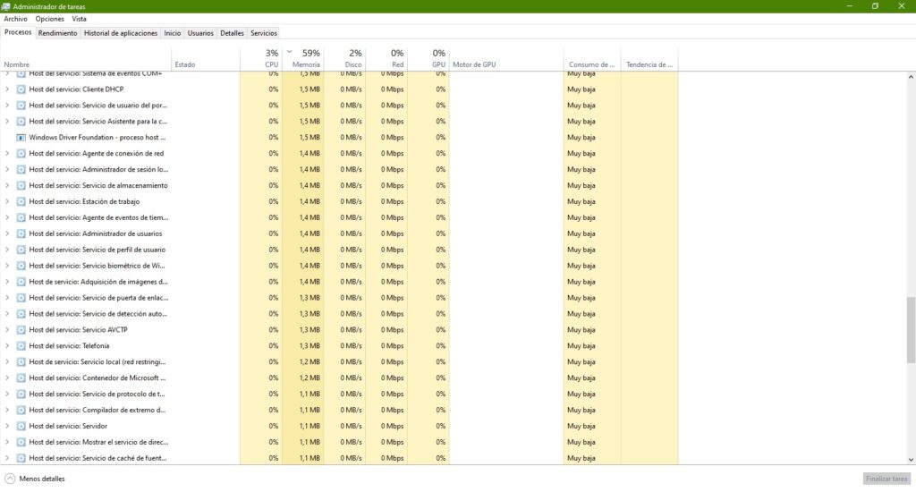 Host del servicio: Servicio de actualización