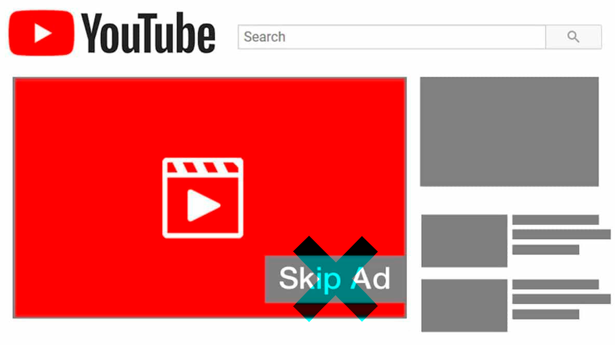 Anuncios no saltables YouTube