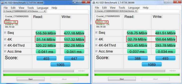 So überprüfen Sie, ob Ihre SSD mit ihrer tatsächlichen Geschwindigkeit läuft