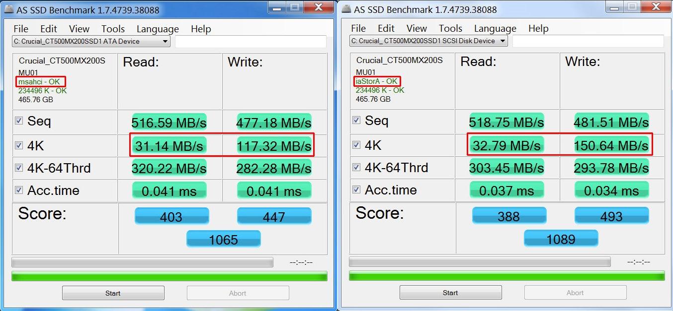 Cómo comprobar si tu SSD está funcionando a su velocidad real