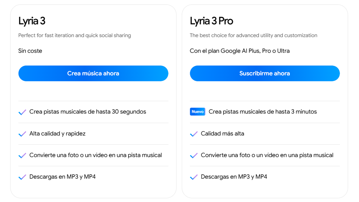 Lyria 3 vs Lyria 3 Pro