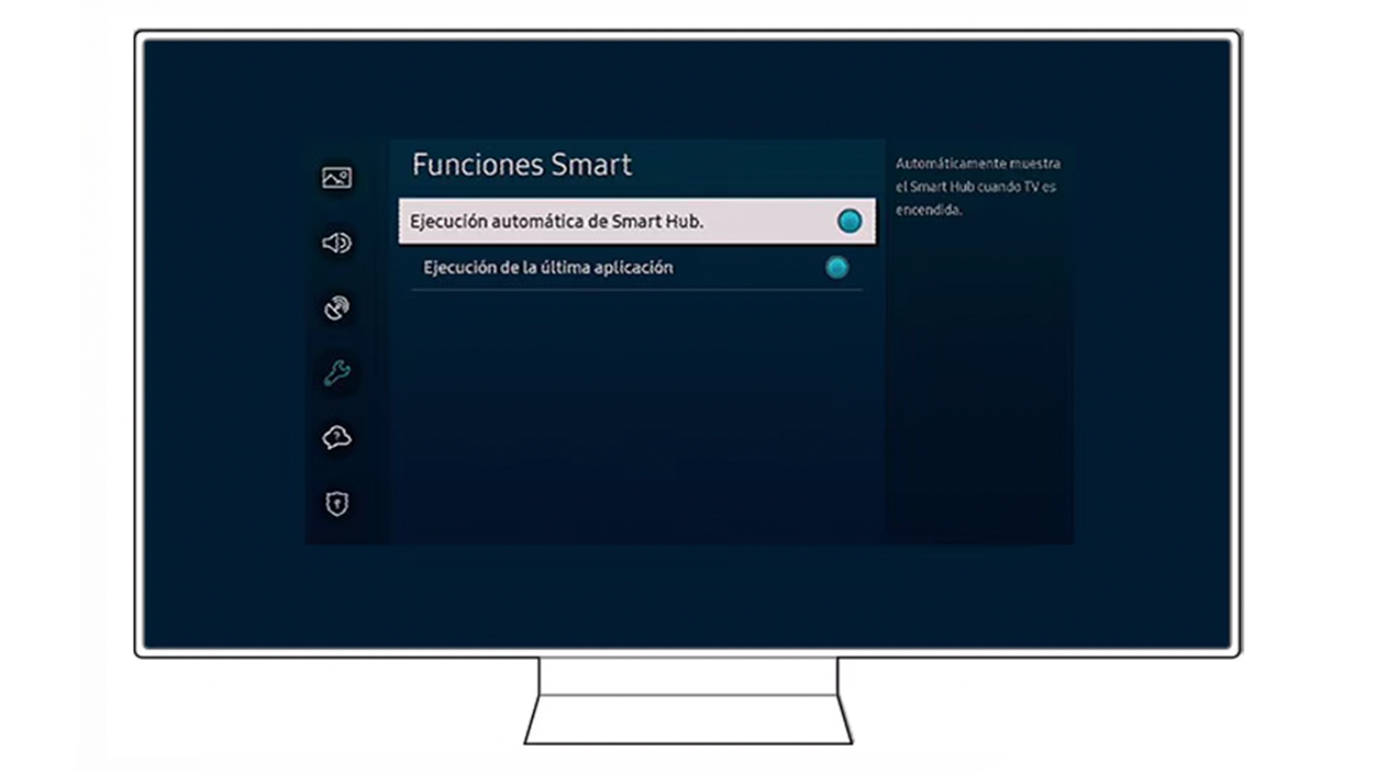 Smart Hub de Samsung
