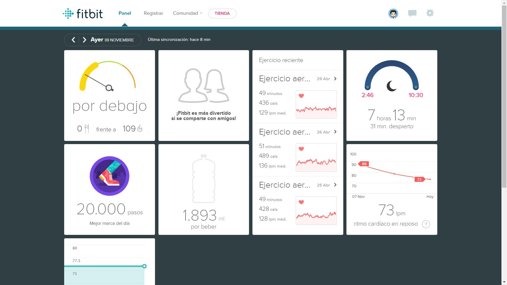 Problemas con historial de pasos en Fitbit