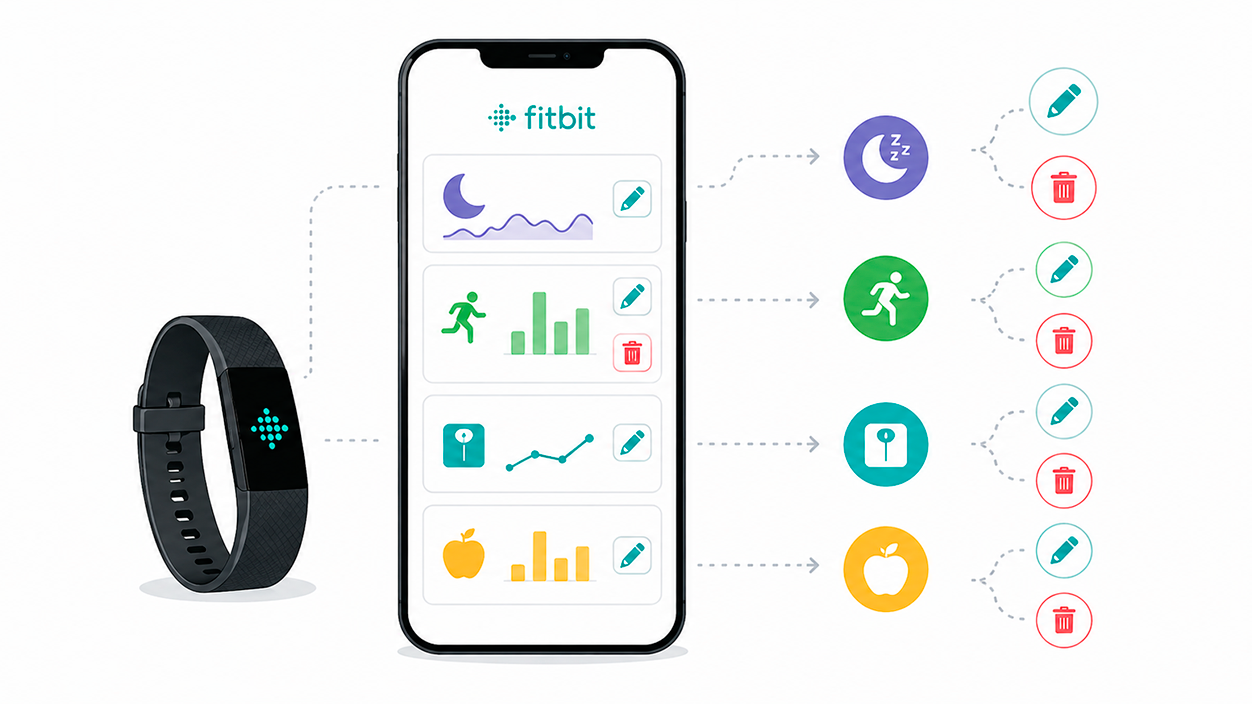 Qué datos sí puedes añadir, editar o eliminar en Fitbit