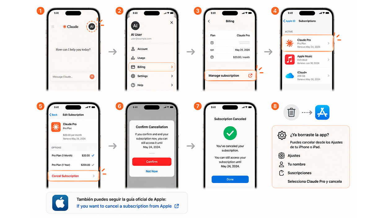 Cancelar Claude Pro desde iOS (App Store y aplicación de Claude)