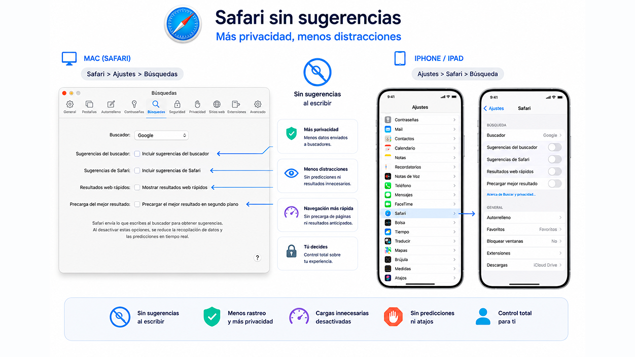 Eliminar sugerencias automáticas en Safari