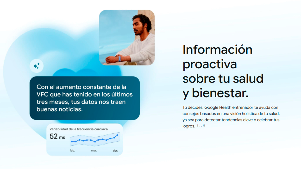 Google fitbit air salud