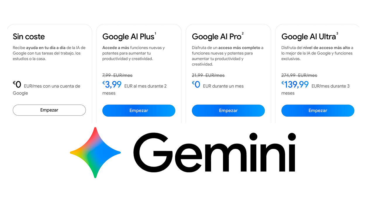 Planes de Google Gemini