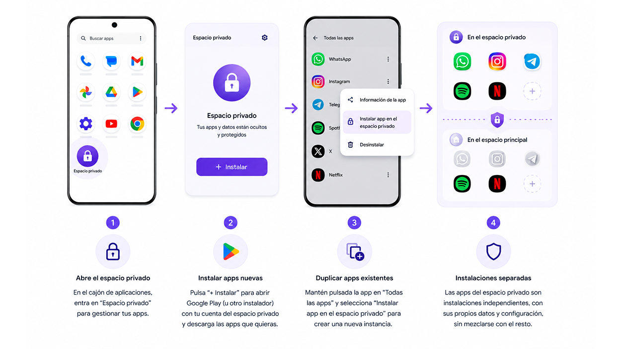 añadir, duplicar e instalar apps en el espacio privado Android 15