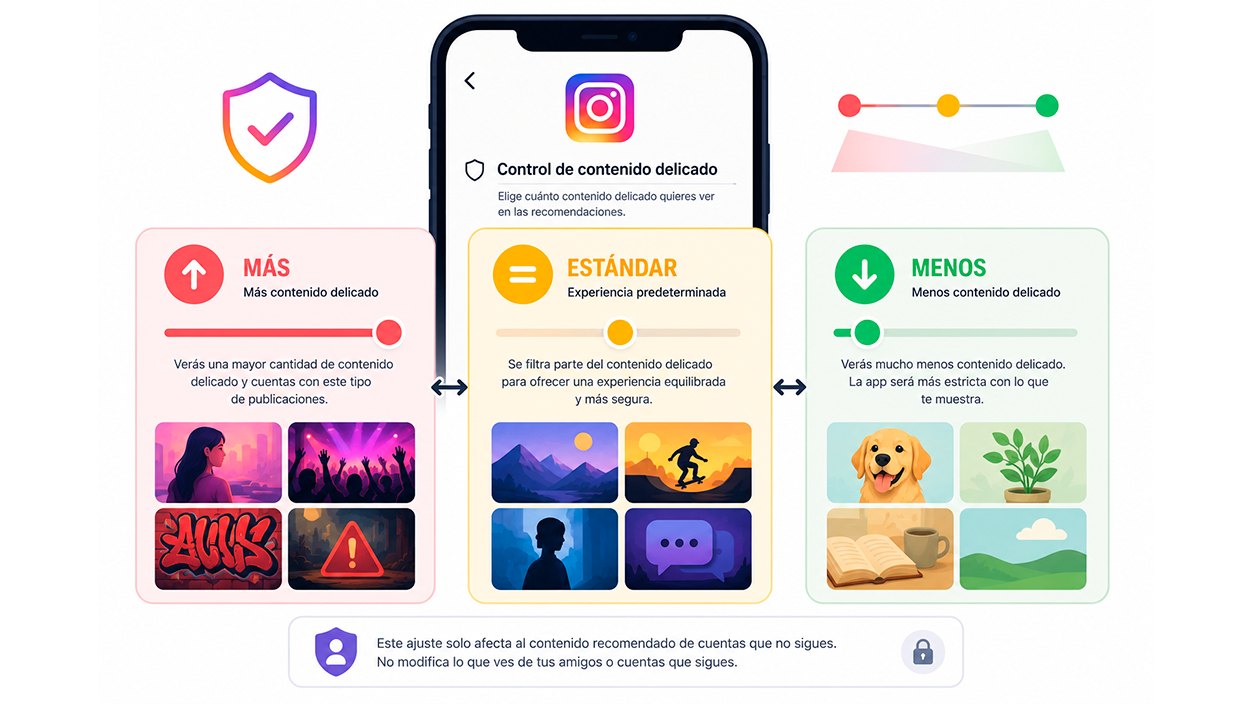 control de contenido delicado opciones instagram