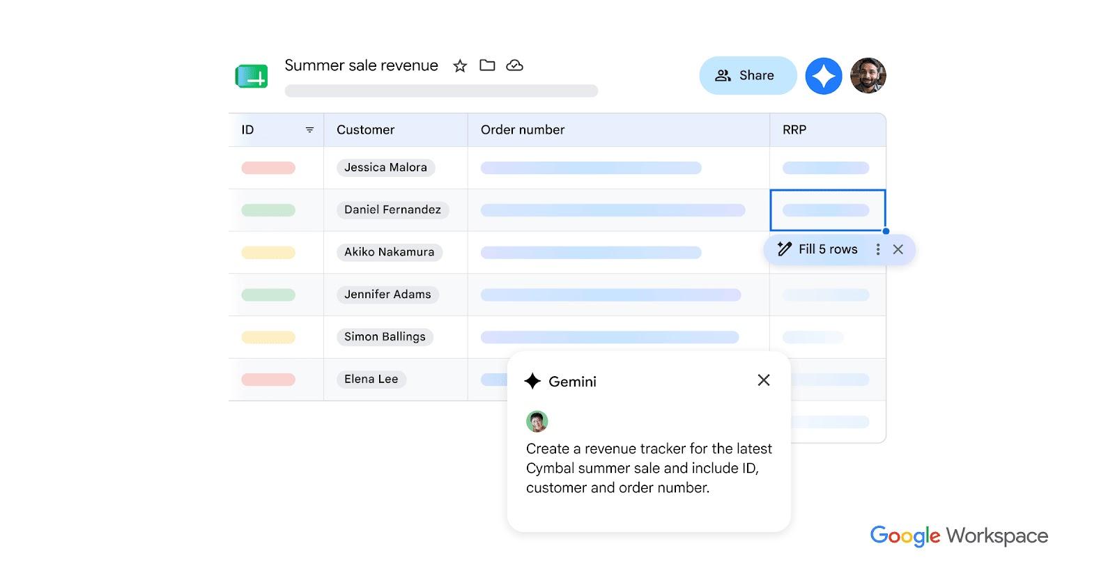 Tipos de plantillas de presupuesto en Google Sheets