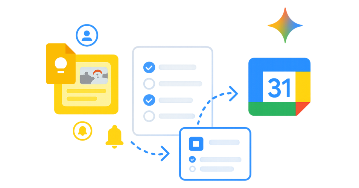 Flujo de trabajo de Google