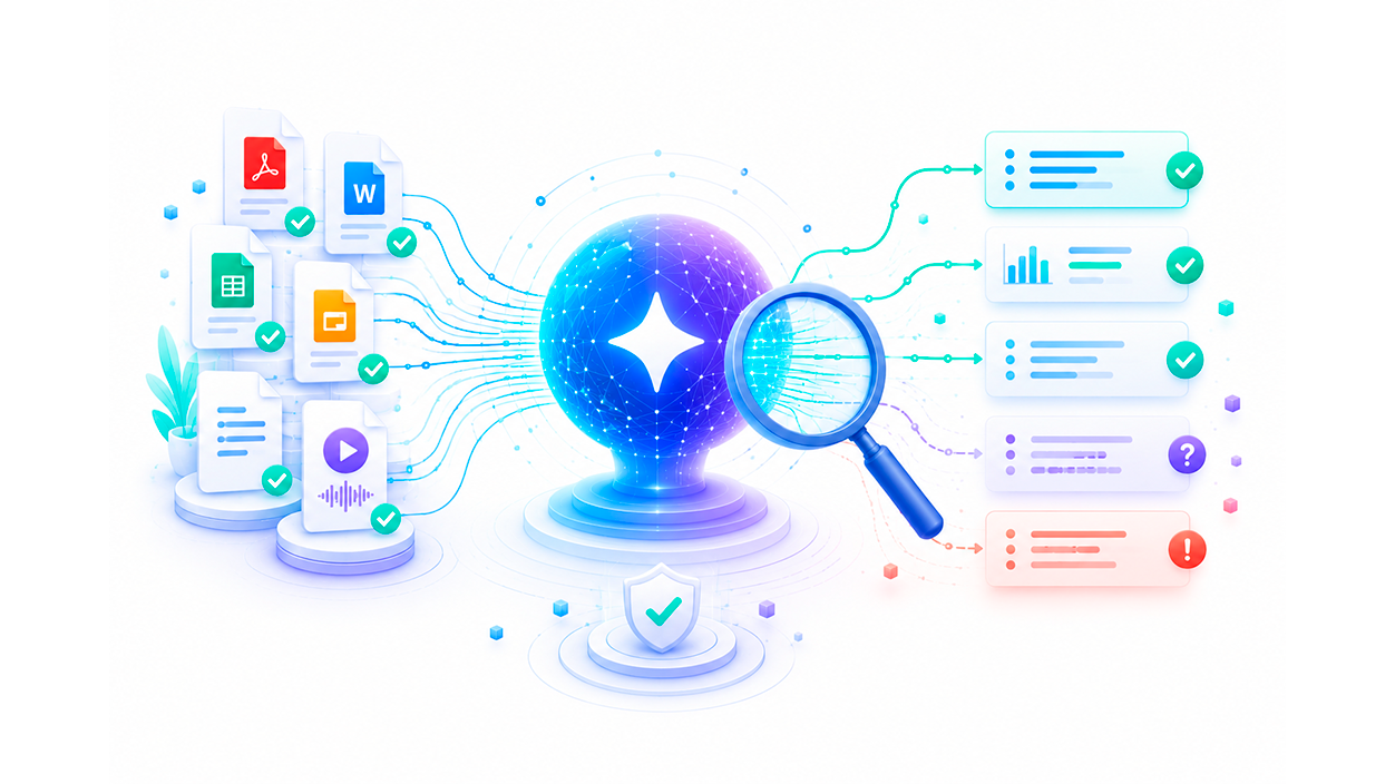 Cómo verificar la información generada por NotebookLM