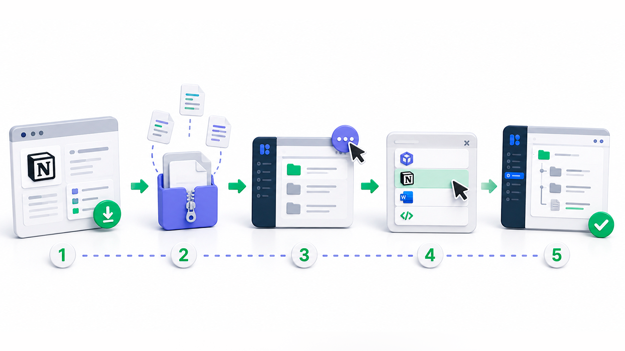 Pasos para migrar tu contenido desde Notion