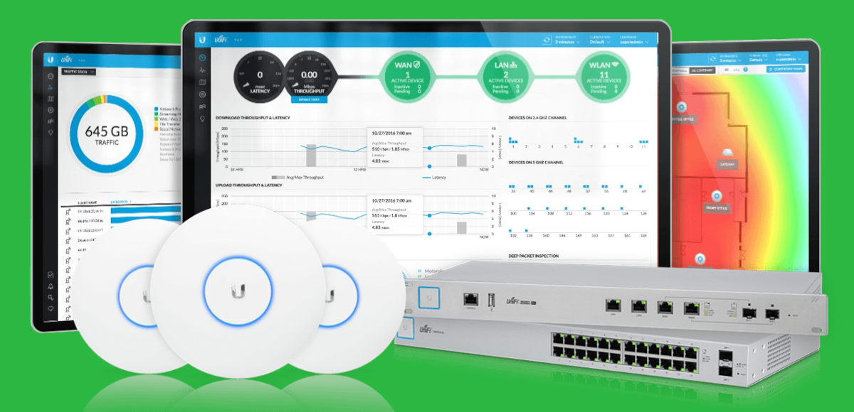 Ubiquiti UniFi