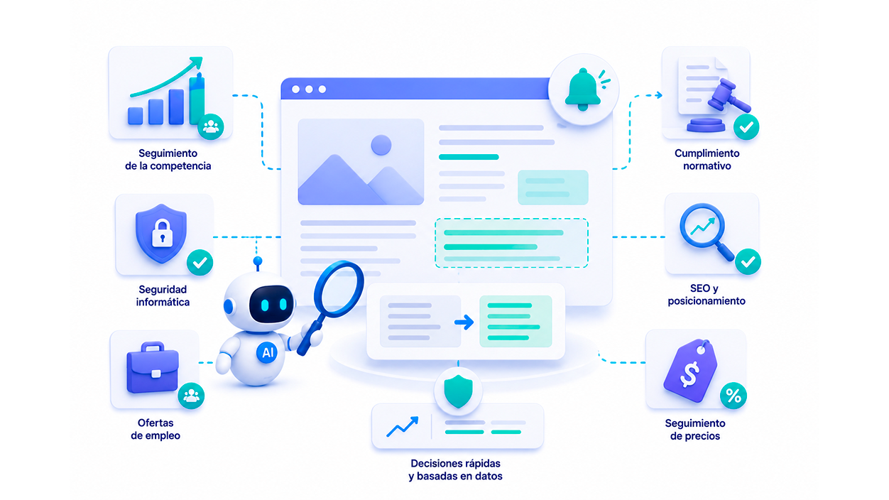 Usos prácticos de la monitorización web
