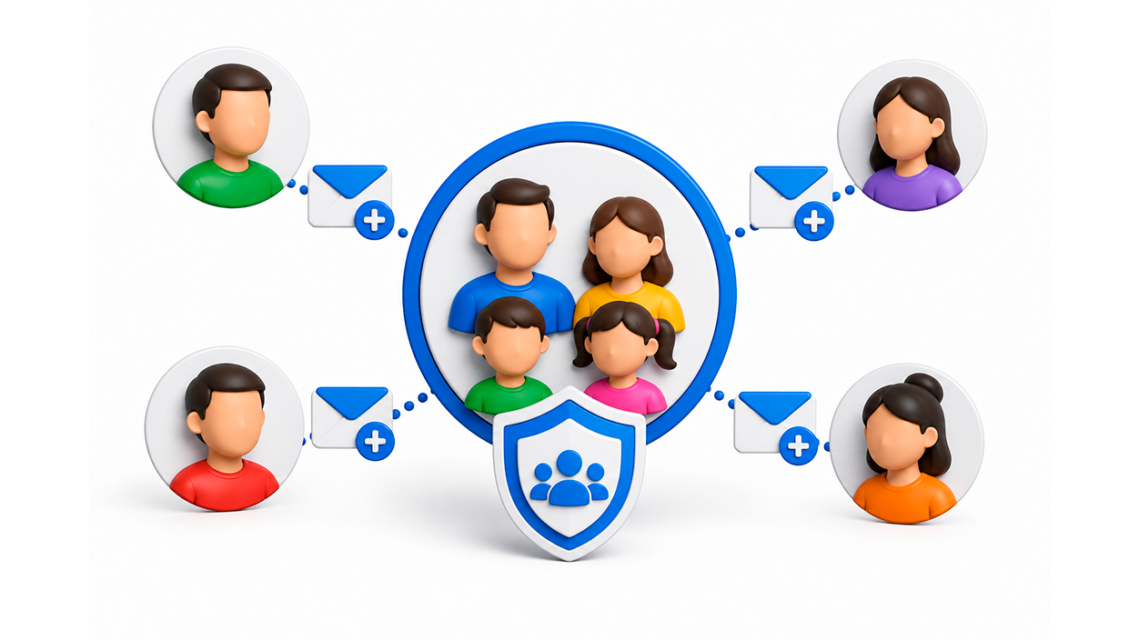 Cómo gestionar y añadir miembros a la familia en el grupo familiar de Google
