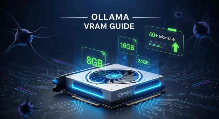 Cómo limitar la memoria RAM que utiliza Ollama