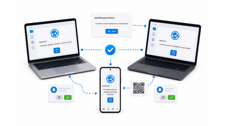 Configuración de dispositivos en syncthing