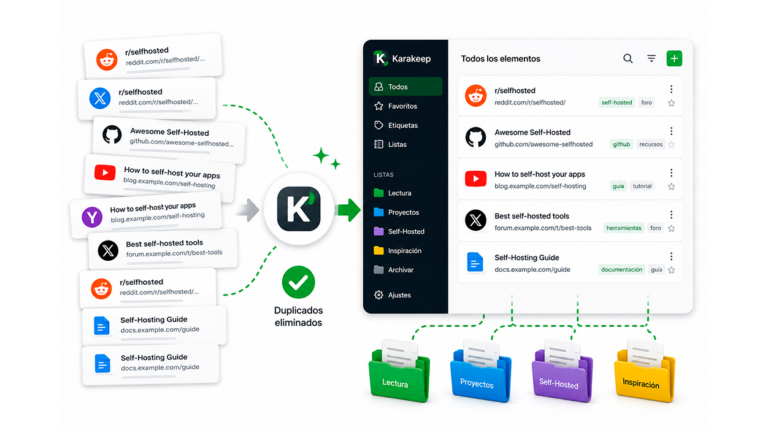 Gestión de Enlaces Duplicados en Karakeep