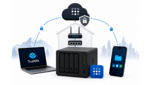 Replicating Router Installing Tailscale on TrueNAS: Step-by-Step Guide and Solutions