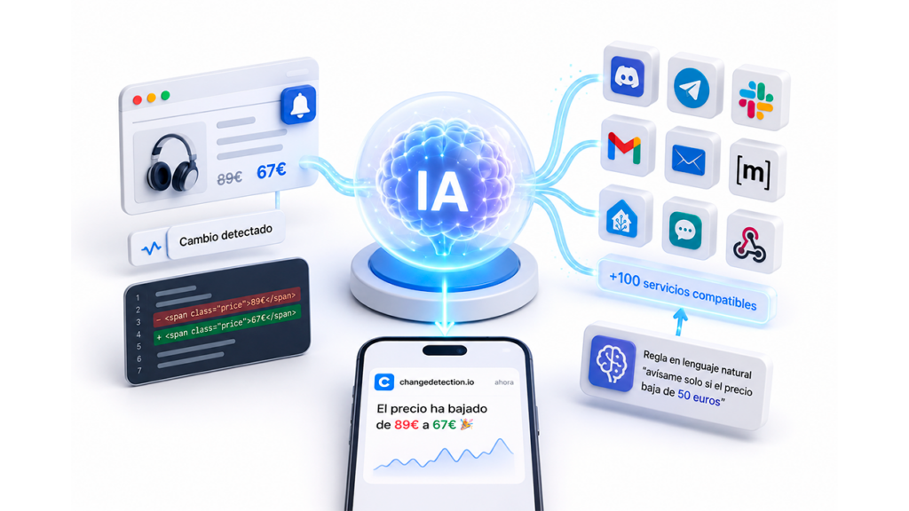 Notificaciones e Inteligencia Artificial changedetection.io