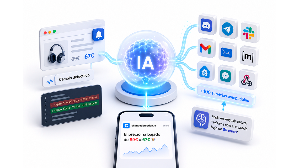 Notificaciones e Inteligencia Artificial changedetection.io